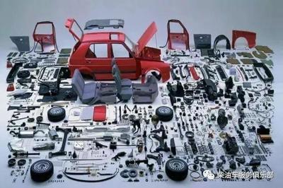 汽車內(nèi)飾件 從基礎(chǔ)認(rèn)知到前沿趨勢的全方位解析