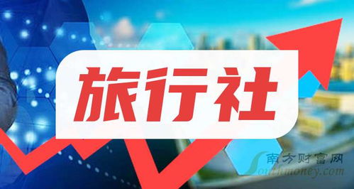 旅行社龍頭股表現穩健，相關概念上市公司2024年9月30日業務觀察